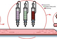 Oink-less Pork on Your Plate?