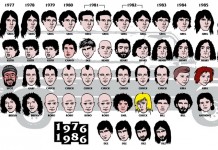 History Lesson, Pt. III