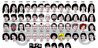 History Lesson, Pt. III